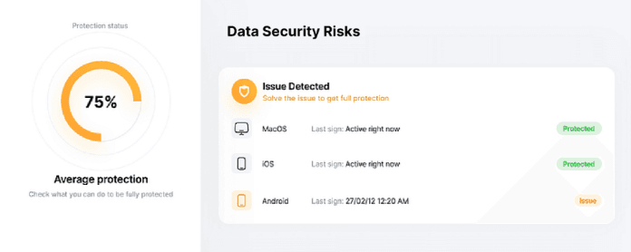 Data security and encryption